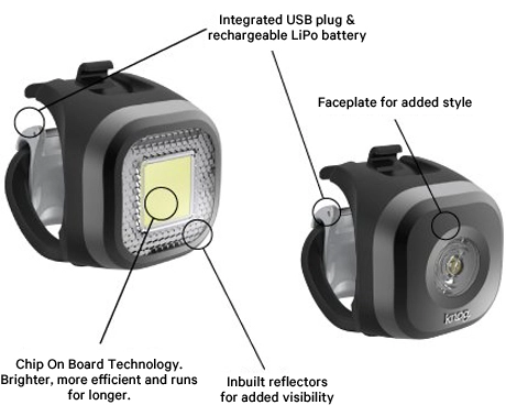Knog Blinder Mini Dot Black Rücklicht 4 Knog Blinder Mini Dot Black Rücklicht – Bild 4