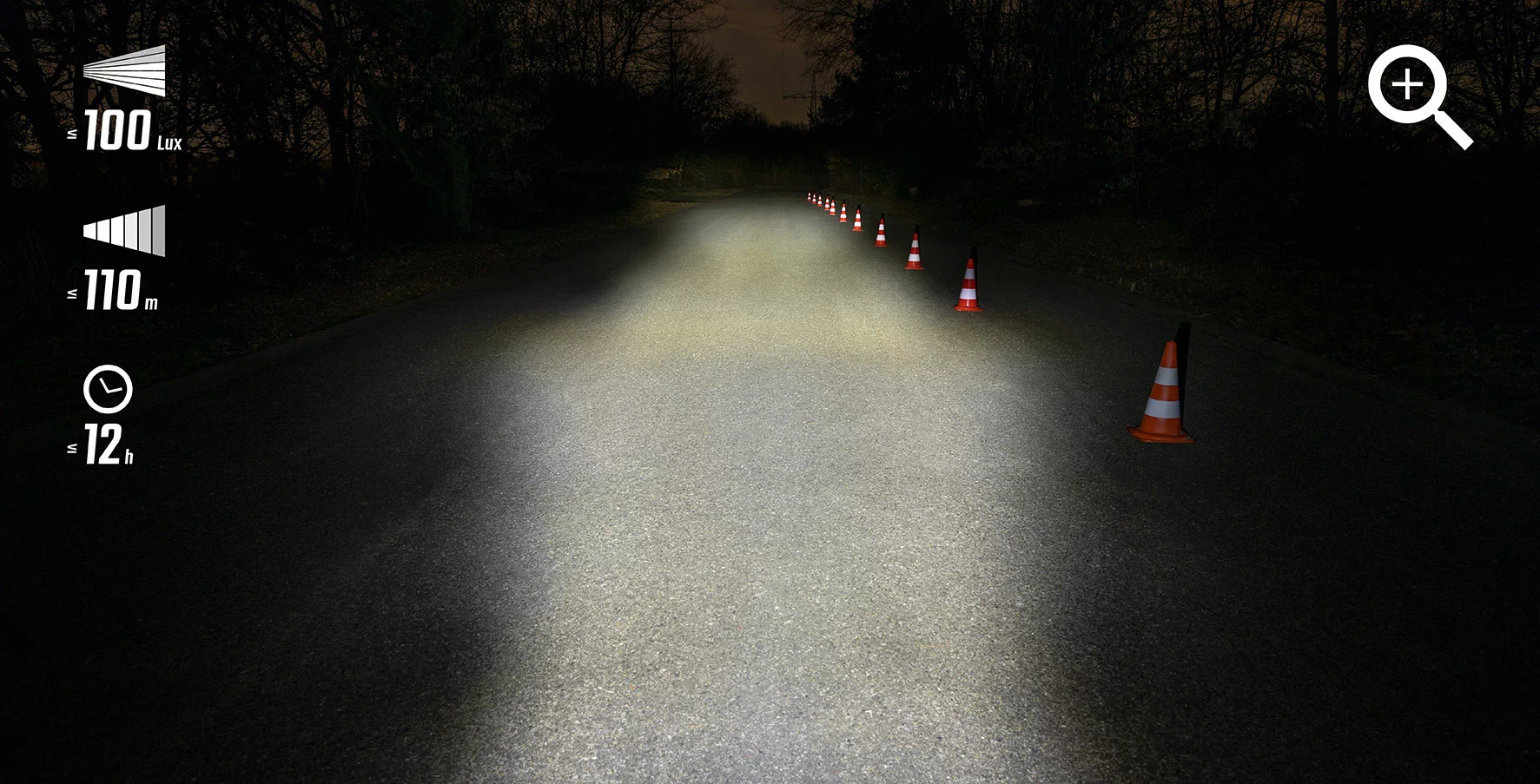 Sigma Aura 100 Mit Blaze Link Lichtset 3 Sigma Aura 100 Mit Blaze Link Lichtset – Bild 3