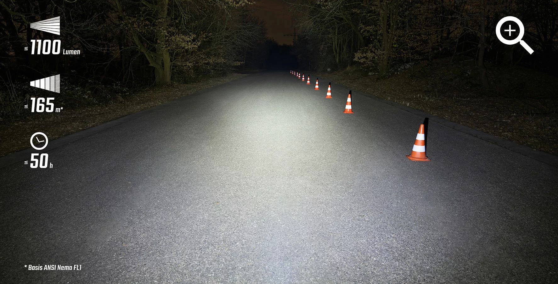 Sigma Buster 1100 Frontlicht / Buster 150 Lichtset 2 Sigma Buster 1100 Frontlicht / Buster 150 Lichtset – Bild 2