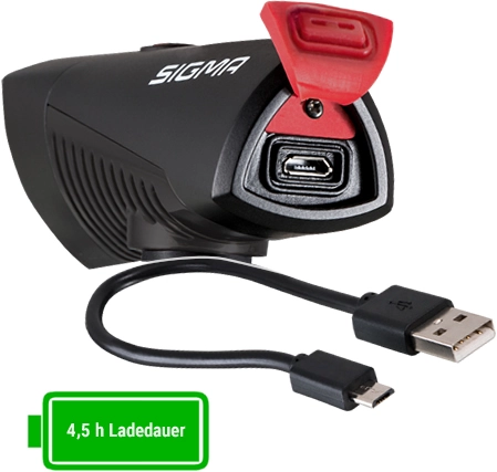 Sigma Buster 700 HL Helmlampe 6 Sigma Buster 700 HL Helmlampe – Bild 6