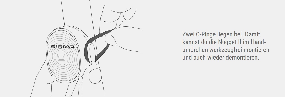 Sigma Nugget II Rücklicht 7 Sigma Nugget II Rücklicht – Bild 7