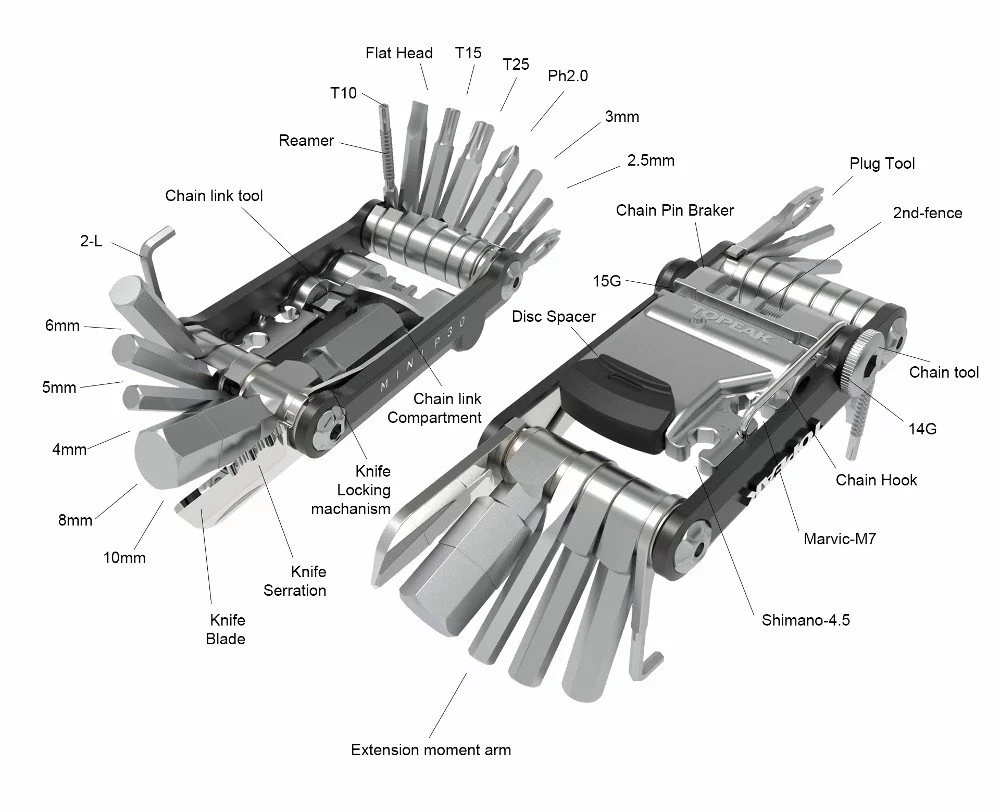Topeak Mini PF30 Miniwerkzeug 6 Topeak Mini PF30 Miniwerkzeug – Bild 6